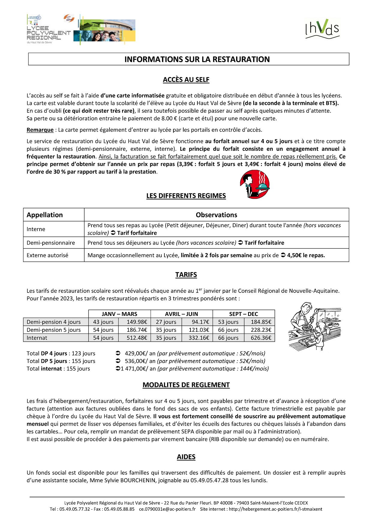 2023 Restauration et hébergement